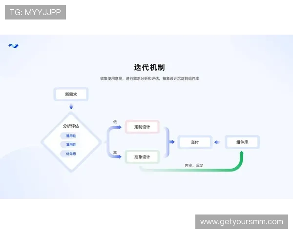 亚星百家会员用户评价与反馈汇总帮助你了解其他玩家的使用体验与建议