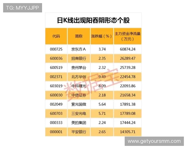 瓦力视讯和ag哪个正规平台更值得信赖保障玩家权益的详细分析