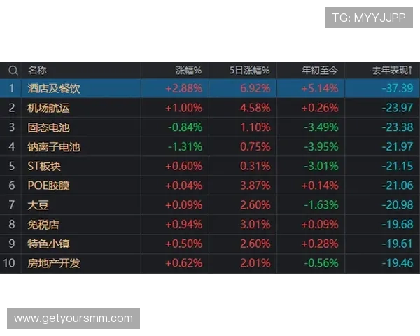 百家乐历史发展与流行趋势分析助你了解游戏背后故事