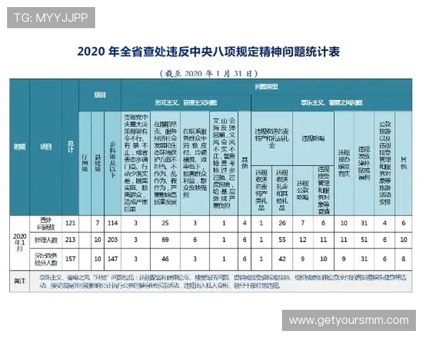 世界杯彩票怎么玩？详细规则、投注流程及常见问题解答全攻略