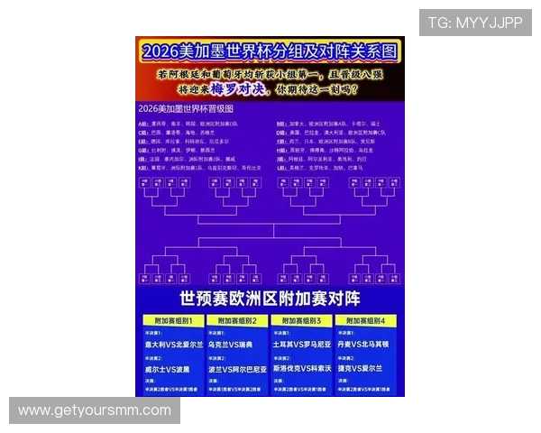 2026年世界杯塞内加尔vs伊拉克比赛积分需求详细解读与晋级策略